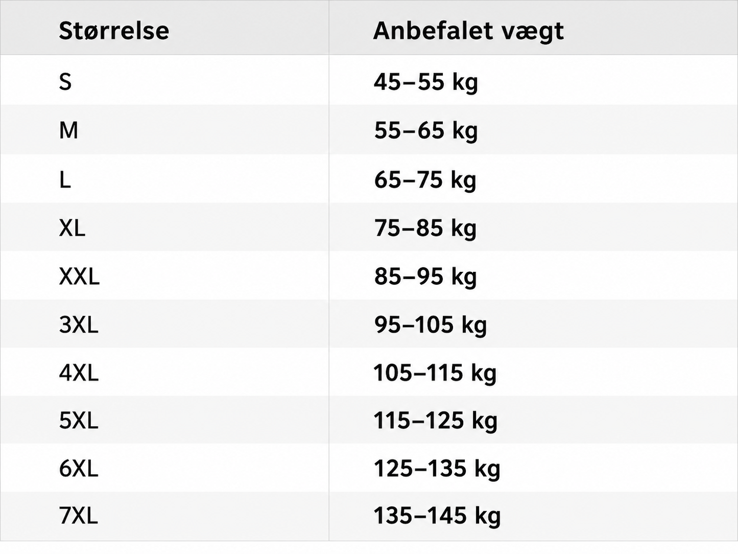 ShapeCore™ -  Endelig fri for bekymringer om din mave – hver dag