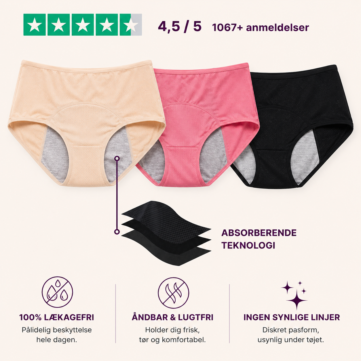 FemDry™ - Lækagesikre trusser (5-Pak)