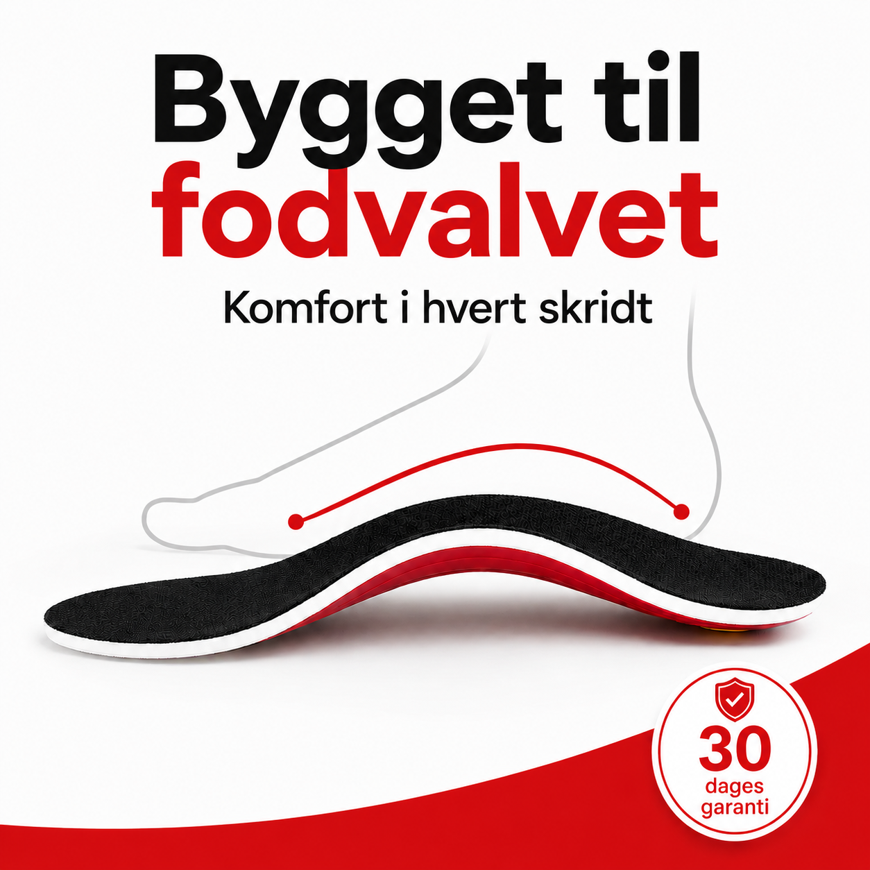 FodBue™ – Støttende indlægssåler med svangstøtte