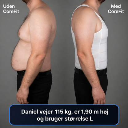 CoreFit™ - Straks slankere. Mærkbart mere selvsikker.