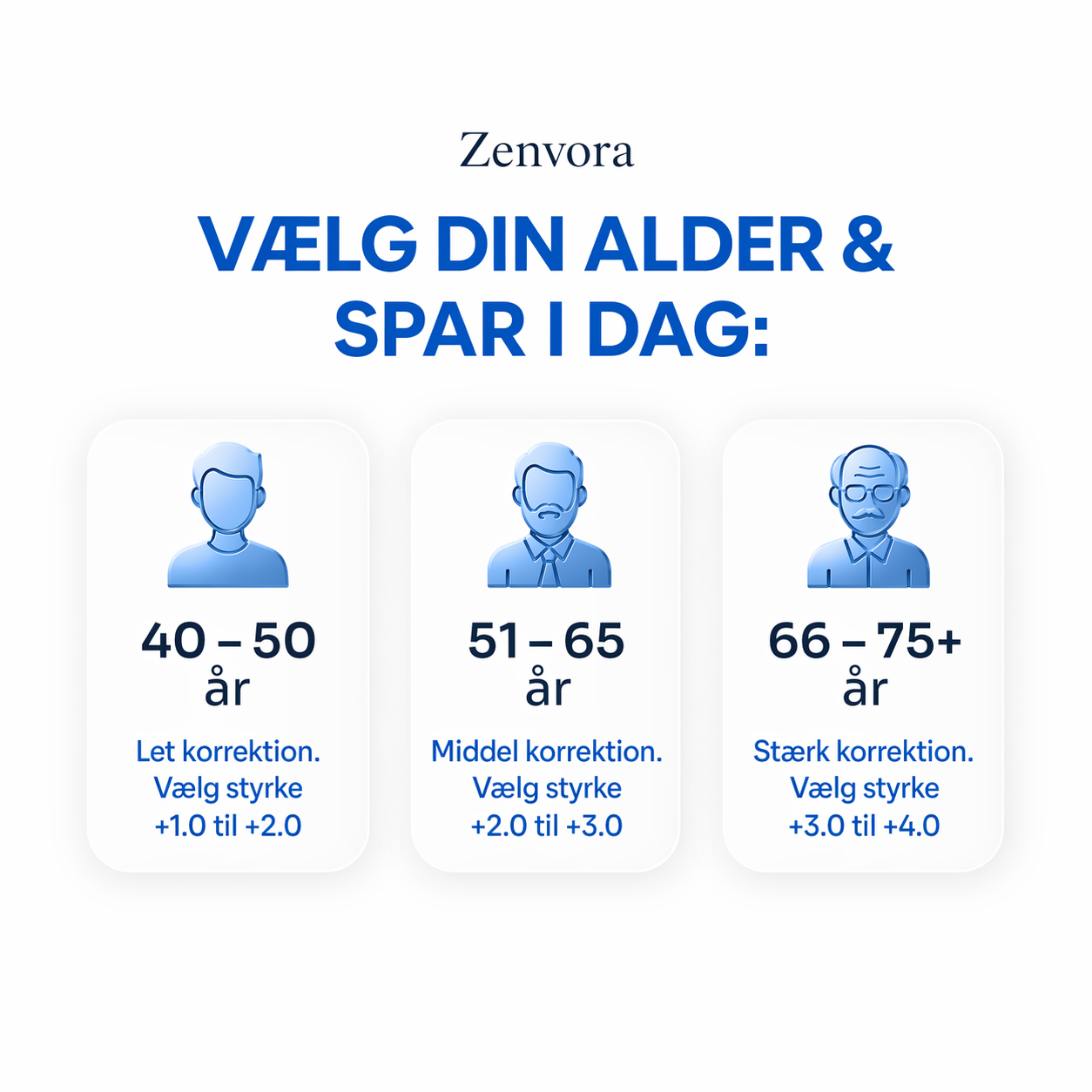 Optivio™ Adaptiv progressive brille + brilleetui: Sikr dig 1+1 GRATIS nu!