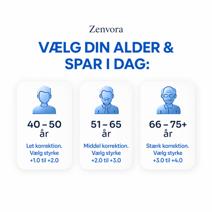 Optivio™ Adaptiv progressive brille + brilleetui: Sikr dig 1+1 GRATIS nu!