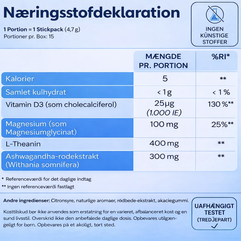 CortiFix™ – Cortisol Drik