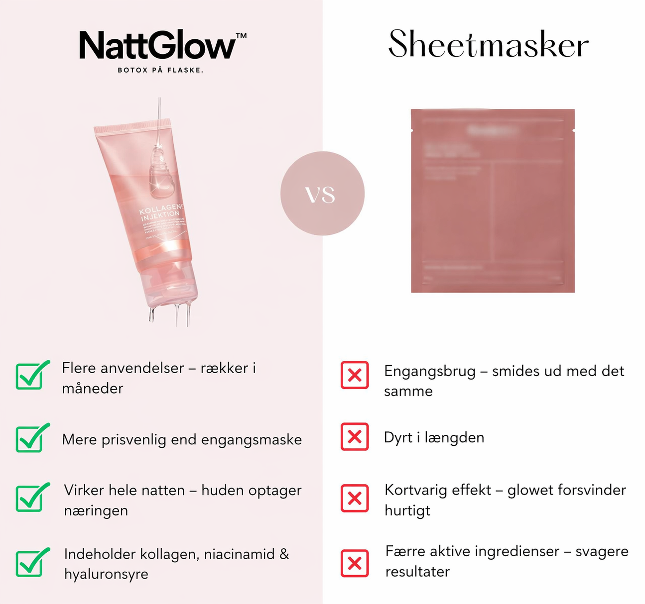NattGlow™ - Koreansk kollagenmaske