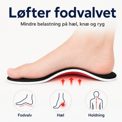 FodBue™ – Støttende indlægssåler med svangstøtte