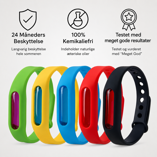 MygFri™ - Myggeafvisende armbånd med udskiftelig duftkapsel