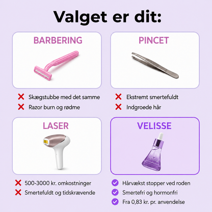 Velisse™ Botanisk Serum Mod Hårvækst