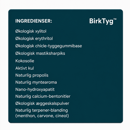 BirkTyg™ – Remineraliserende tyggegummi