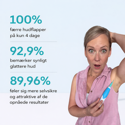 Skinova™ - Slip af med hudvedhæng hurtigt og smertefrit